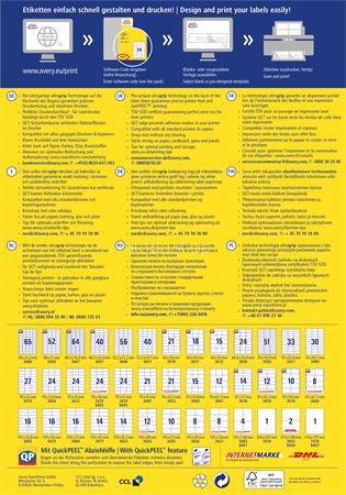 Etikett, univerzális, 38x21,2 mm, AVERY ZWECKFORM, "Sparpack", 4225 etikett/csomag