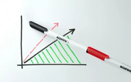 Tábla- és flipchart marker készlet, 1-3 mm kúpos, KORES "K-Marker W1", 4 különböző szín
