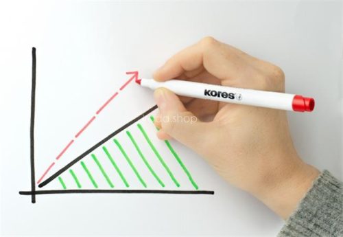 Tábla- és flipchart marker készlet, 1-3 mm kúpos, KORES "K-Marker W1", 6 különböző szín