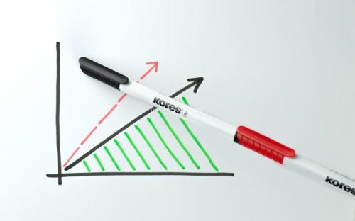 Tábla- és flipchart marker készlet, 1-3 mm kúpos, KORES "K-Marker W1", 6 különböző szín