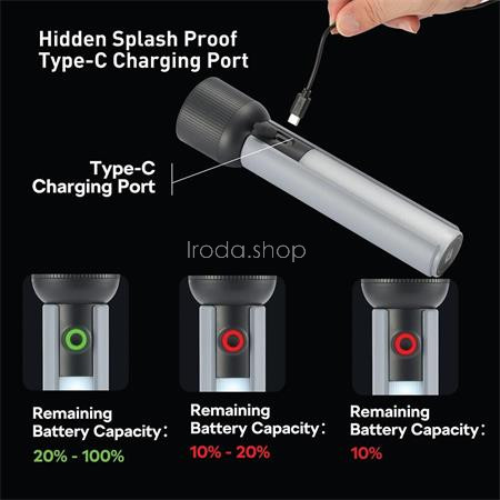 Elemlámpa, LED, újratölthető, PHILIPS