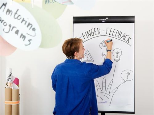 Flipchart marker készlet, 1,5-3 mm, kúpos, EDDING "380", 4 különböző szín