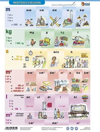 Tanulói munkalap, A4, STIEFEL "Mértékegységeink"