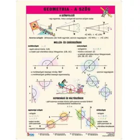   Tanulói munkalap, A4, STIEFEL "Geometria -a szög"